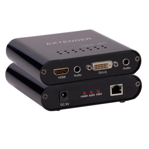 HDMI/DVI双绞线传输器